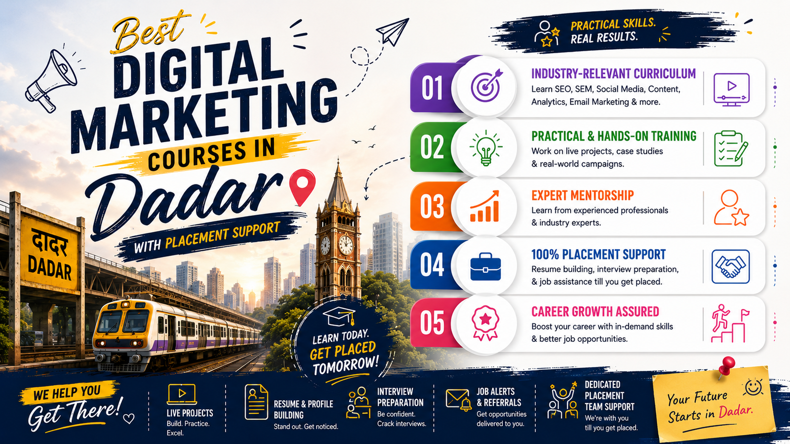 Best Digital Marketing Courses in Dadar with Placement