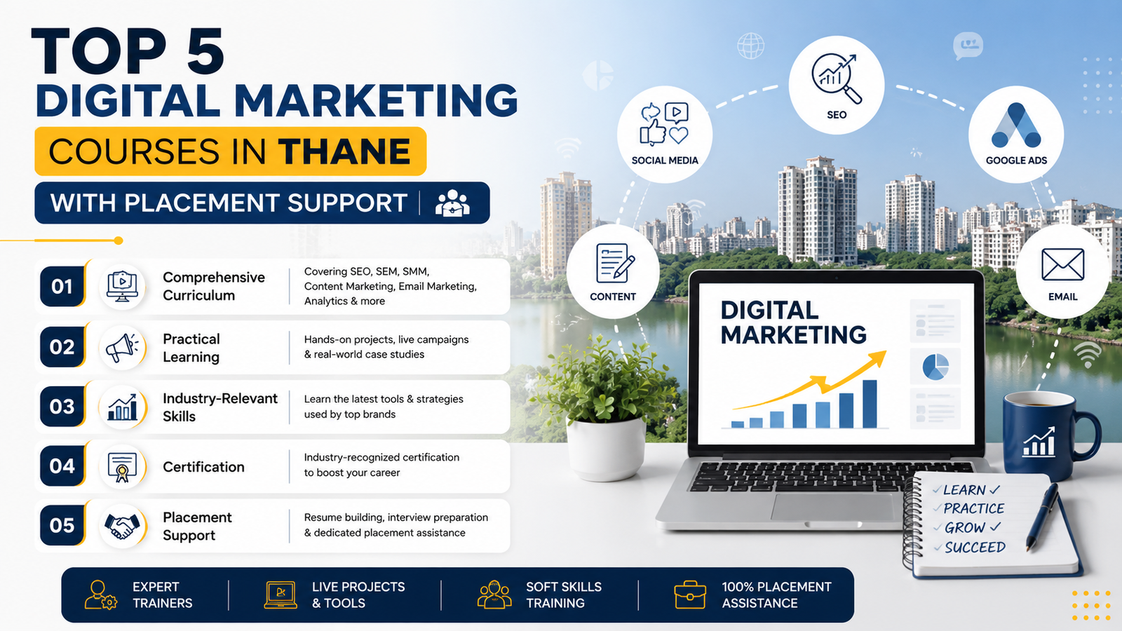Best Digital Marketing Courses in Thane with Placement