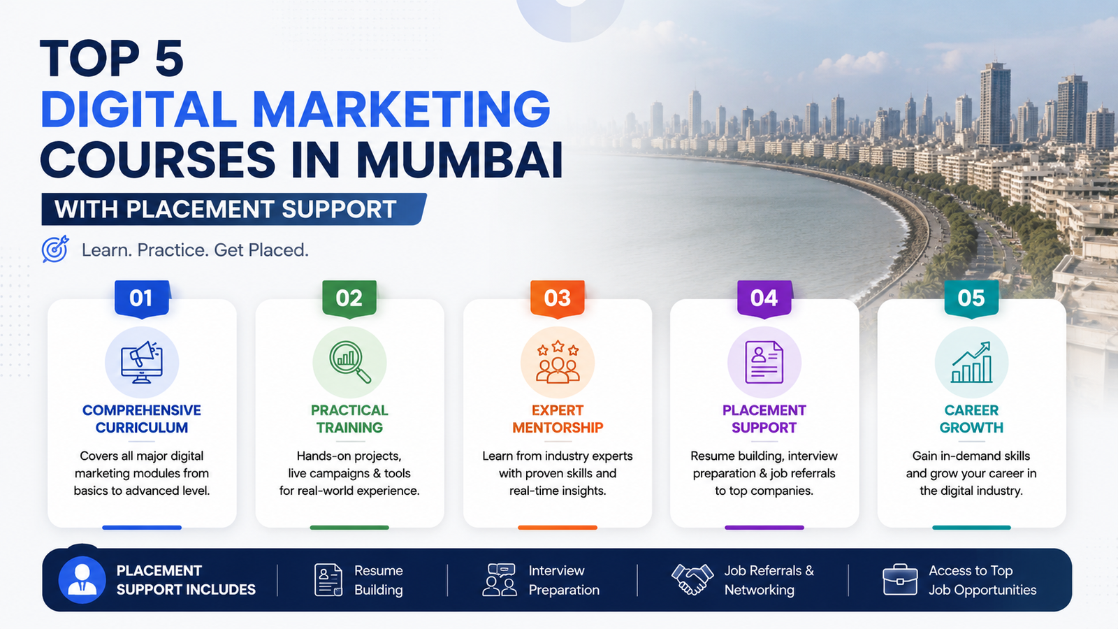Best Digital Marketing Courses in Mumbai with Placement