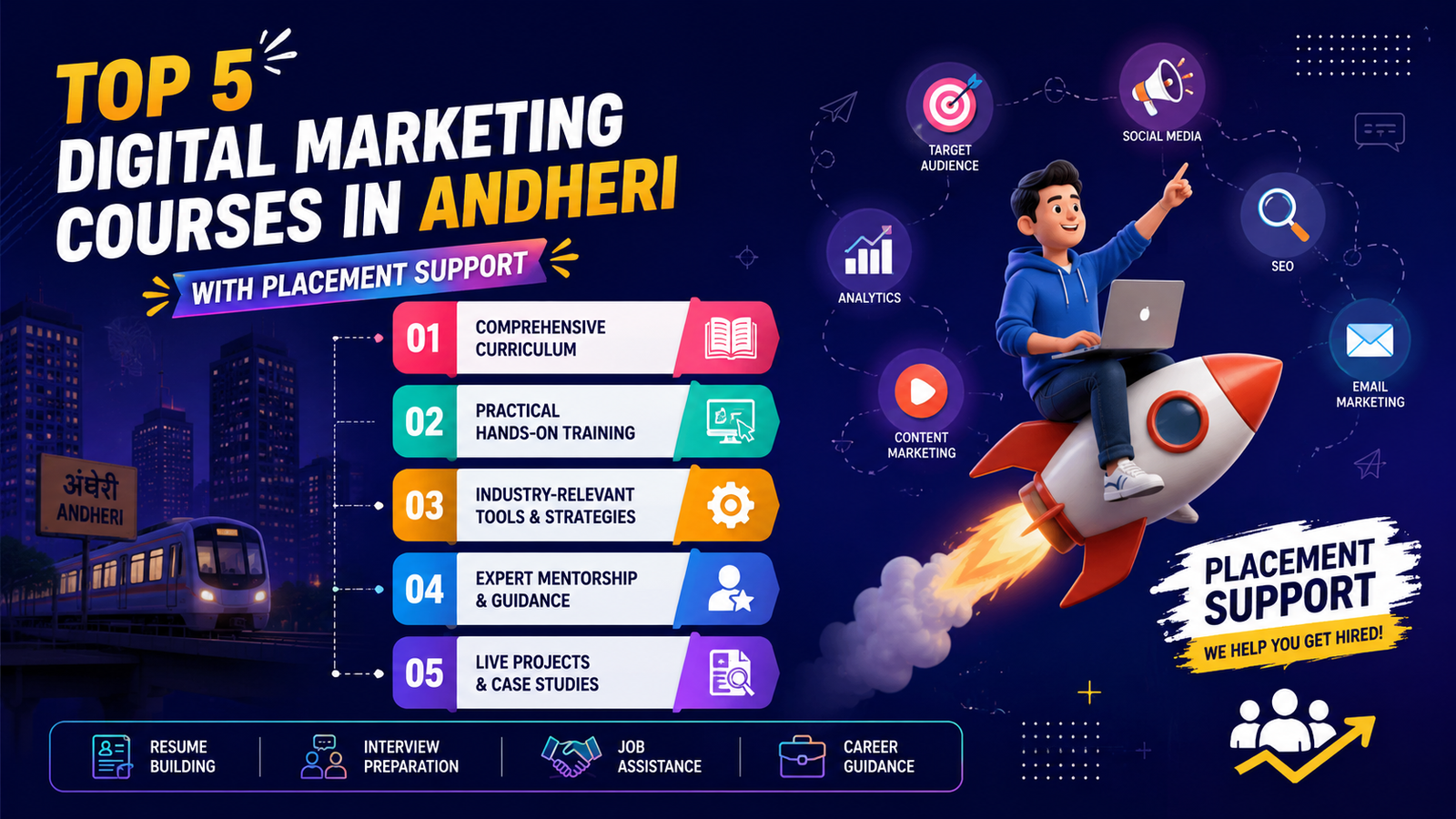 Best Digital Marketing Courses in Andheri with Placement
