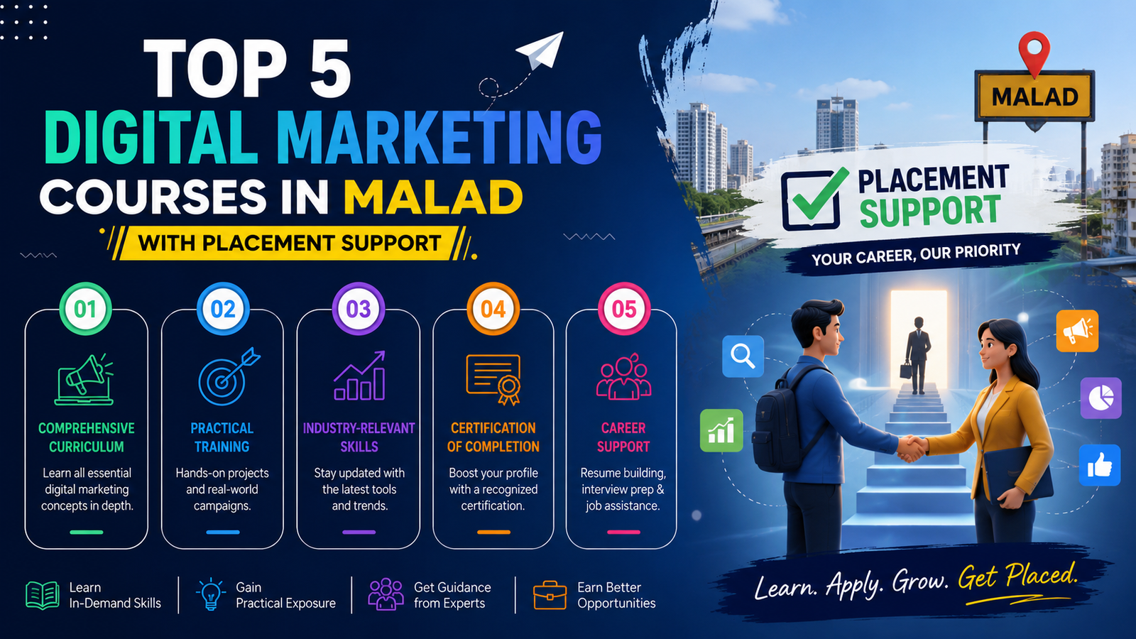 Best Digital Marketing Courses in Malad with Placement