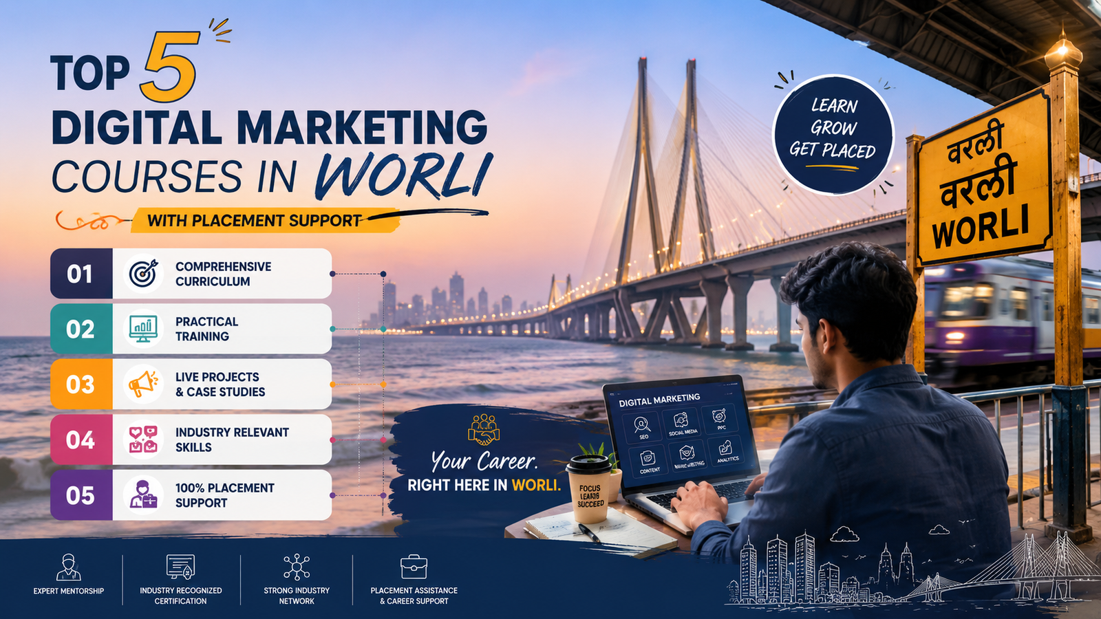 Best Digital Marketing Courses in Worli with Placement
