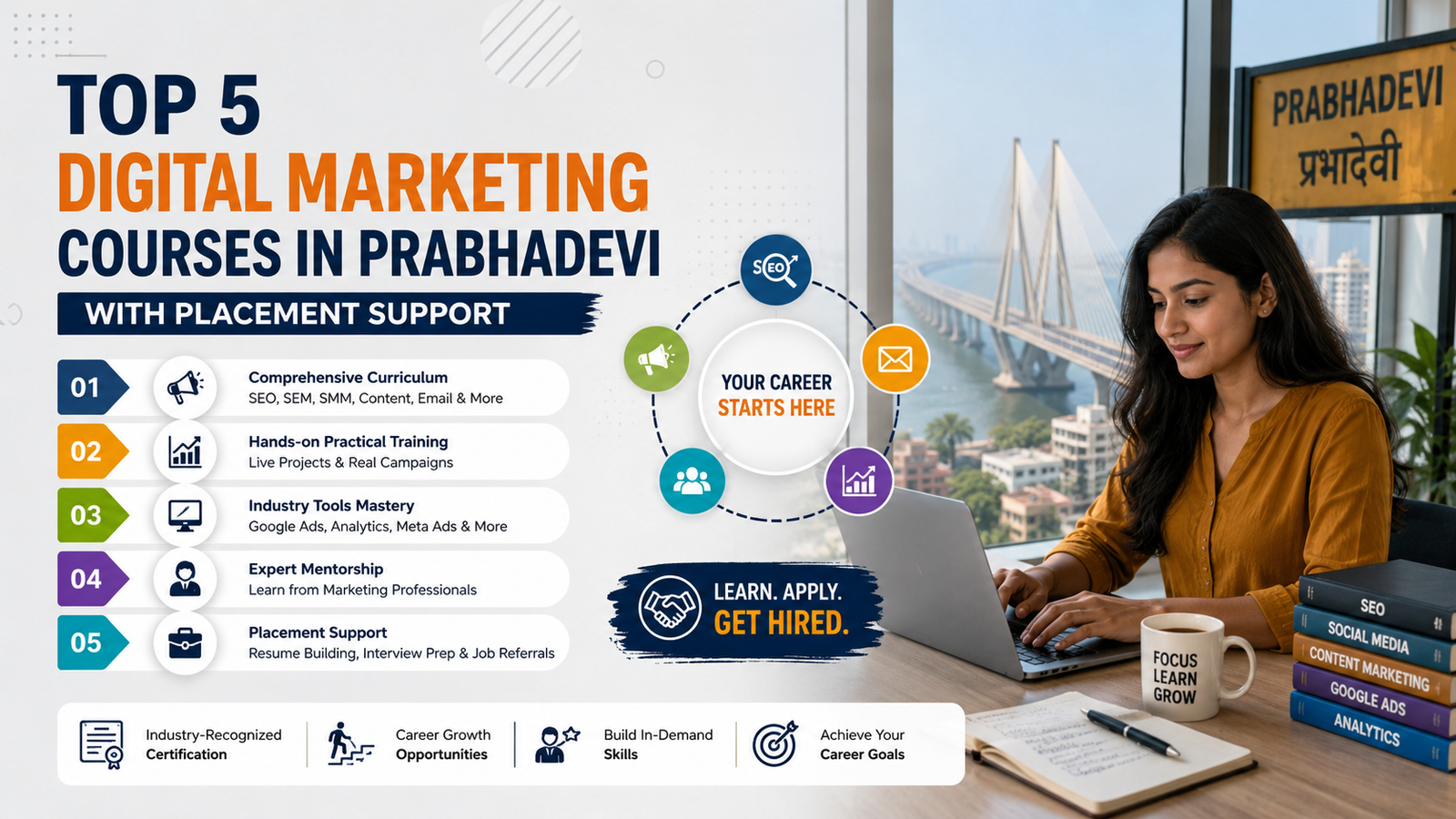 Best Digital marketing courses in Prabhadevi